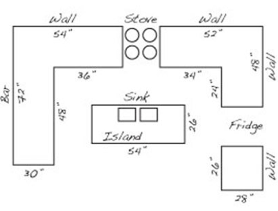 countertop measurements